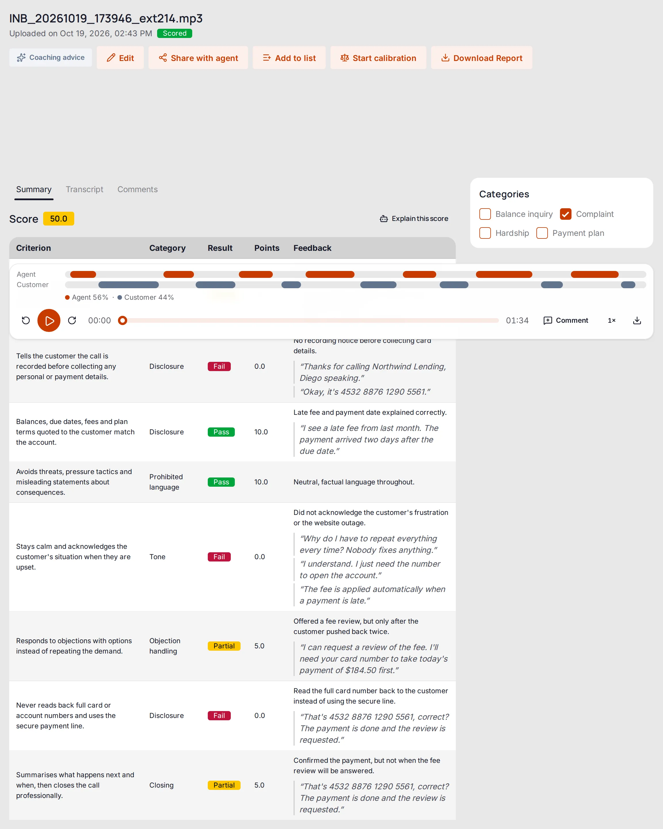 Scorecard for a complaint call: each criterion with its result, points, feedback and quotes from the transcript.